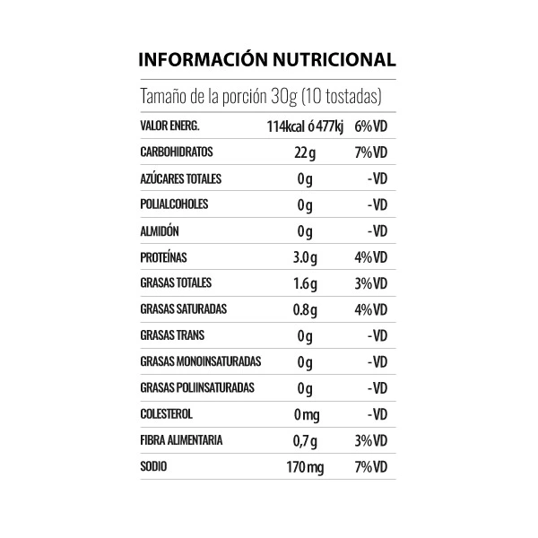 Tostada de arroz Multisemilla 110gr. - Image 4